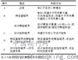 企业负面舆情应对预案，化解危机之道