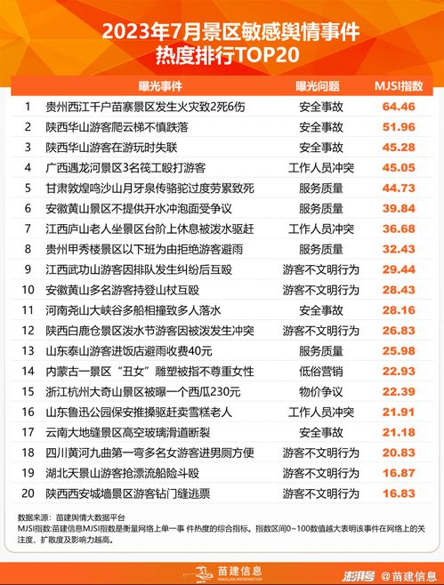 无负面舆情状况阐释，企业声誉稳健彰显