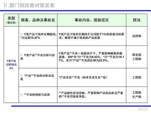 负面网络舆情评论案例剖析，网络舆论风波背后的反思