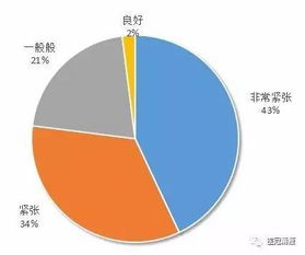 负面舆情的含义解析，影响与应对之道