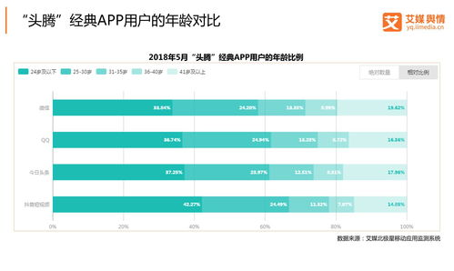 抖音舆情处理方案优化策略，打造健康网络环境