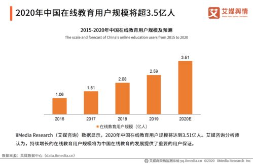 抖音舆情应对方法，打造健康网络环境