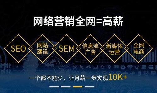 河北网络营销公司有哪些-全面解析