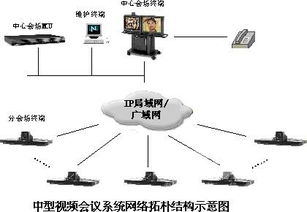 Kama网络办公系统：提升企业效率的解决方案