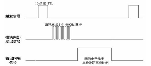 抖音举报主播封号指南【抖音代举报】