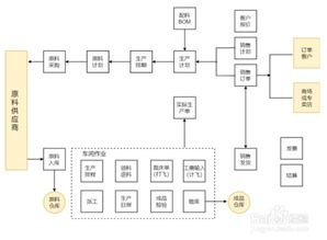 抖音举报人最快多久封号-全面解析【抖音代举报】