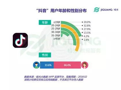 抖音举报团队在哪里-全面指南【抖音代举报】