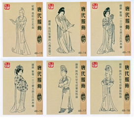 一、初唐服饰的历史背景与文化内涵