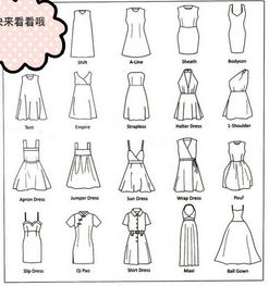 一、傣族服饰简笔画的特点