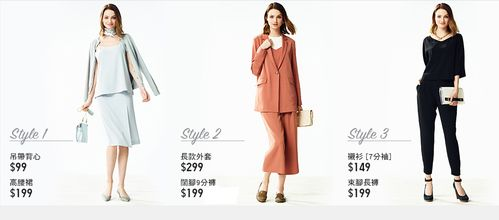 一、学生服饰的重要性