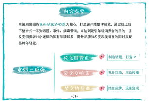 一、小七折扣服饰的优惠策略