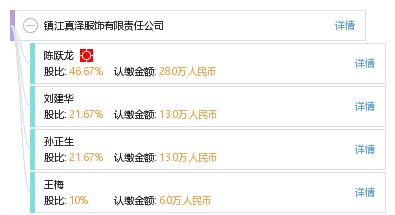 一、中山溢泽服饰有限公司的发展历程