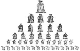 一、先秦服饰:原始与神秘的结合