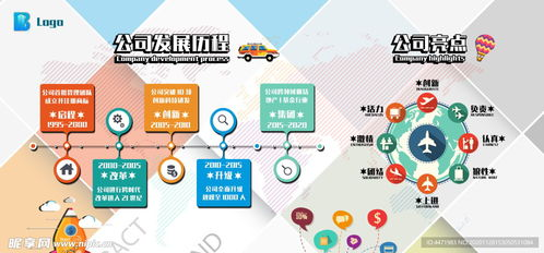一、公司发展历程与理念