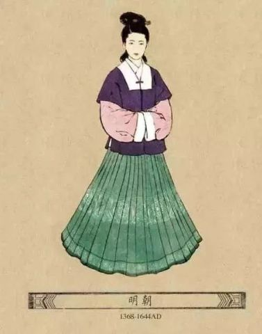 一、民族服饰的历史文化内涵