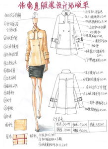 一、了解服饰的基本分类