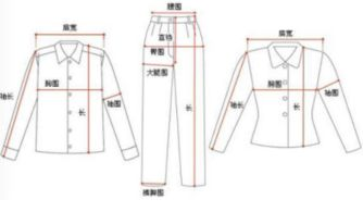 一、莫格服饰的发展历程