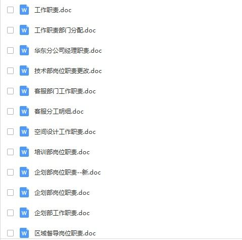 一、服饰搭配师岗位职责
