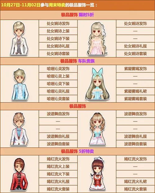 一、服饰与个性的紧密联系