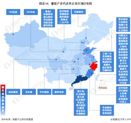 一、森马服饰在浙江省的主要分布城市