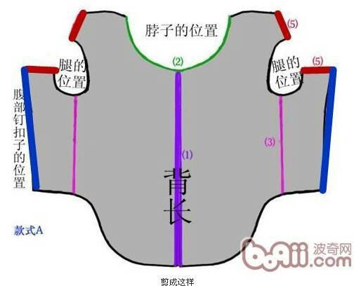 一、名派服饰的发展历程
