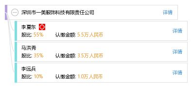 一、明科服饰科技有限公司概述