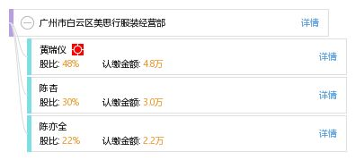 一、查询质品服饰有限公司电话的正确方法