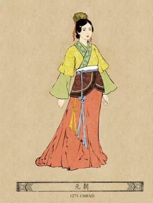 一、魏晋女子服饰特点