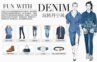 一、了解男人志服饰的设计理念