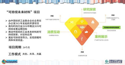 一、云天织服饰的发展历程