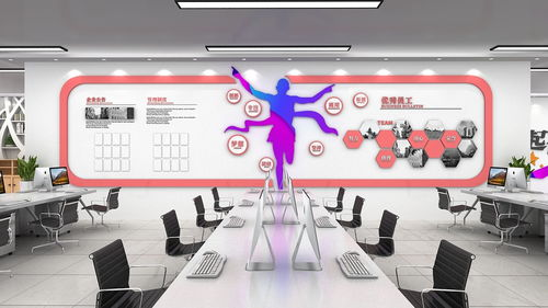 一、厦门旭狼服饰有限公司的企业文化