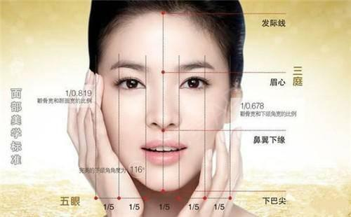 一、认识春季型肤色特点