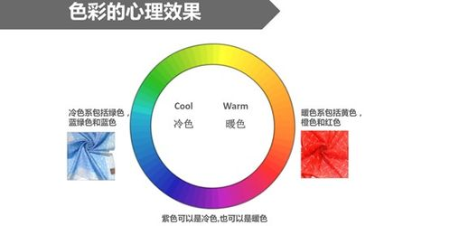 一、掌握流行色彩