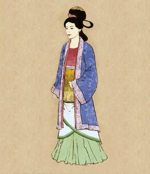 一、汉服的历史演变