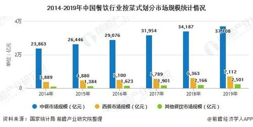 一、品牌定位与市场细分