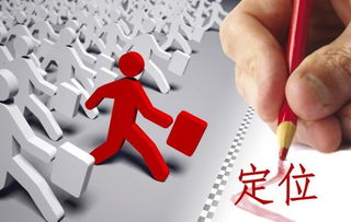 确定市场定位