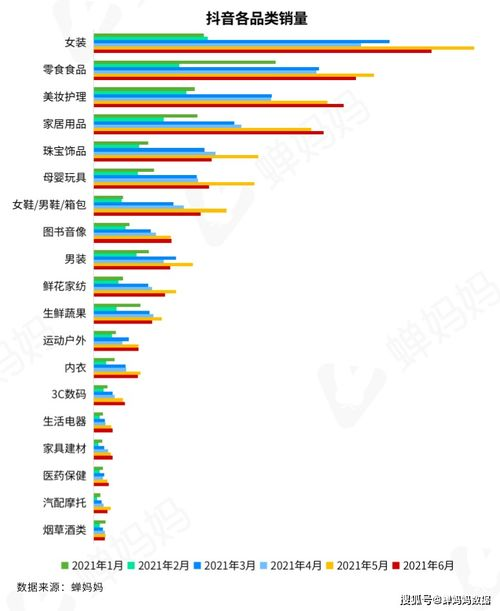 一、品牌理念:追求时尚与舒适的平衡
