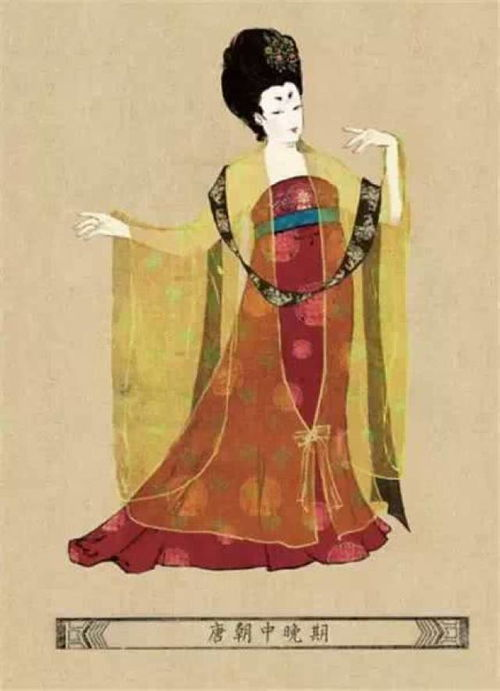 一、明代服饰的历史背景与文化意义