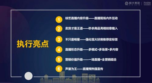 一、直播销售的优势