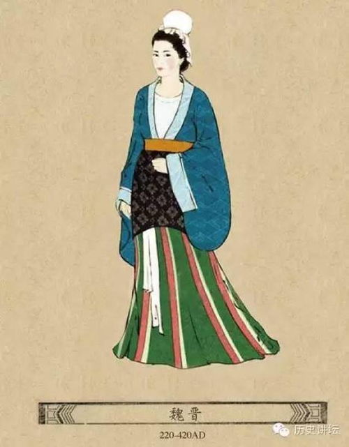 一、宫廷服饰的历史沿革