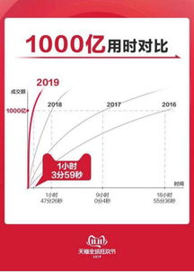 一、品牌集合，满足多元需求