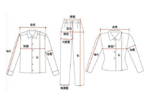 一、服饰周边产品的选择要点
