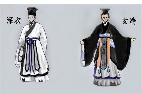 一、中世纪时期的服饰特点