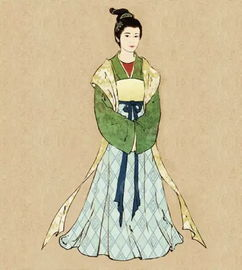 一、先秦服饰:素雅古朴