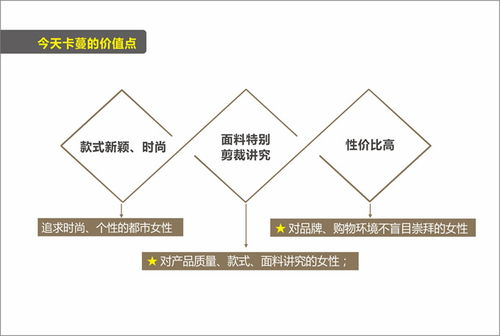 一、恒泽服饰的发展历程与定位