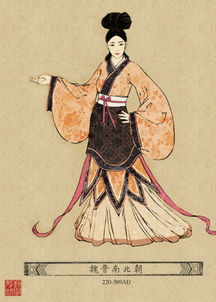 一、芈月服饰的历史渊源