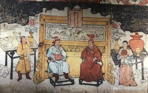 一、蒙古族服饰的历史渊源