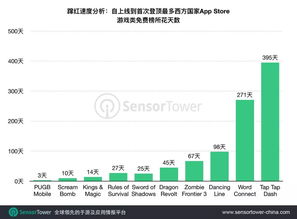 一、PUBG Mobile卡盟原因分析
