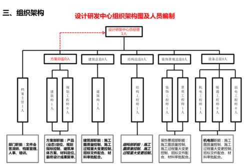 一、平台内容管理体系的多维运作原理