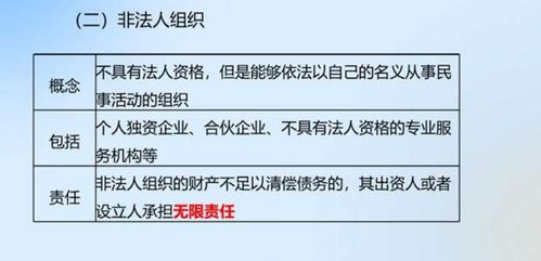 第一章：账号状态精准诊断